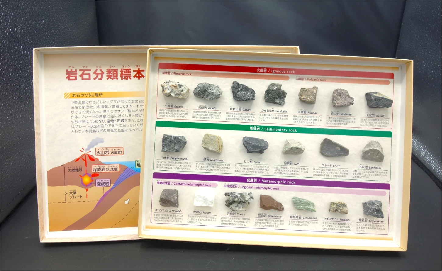 岩石分類標本20種